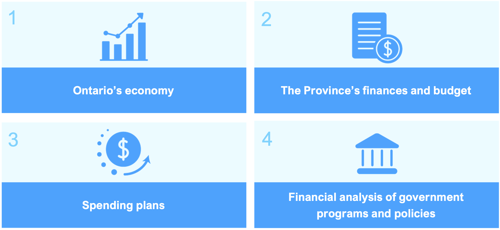 1. Ontario's economy 2. The Province's finances and budget 3.Spending Plans 4. Financial analysis of government programs and policies