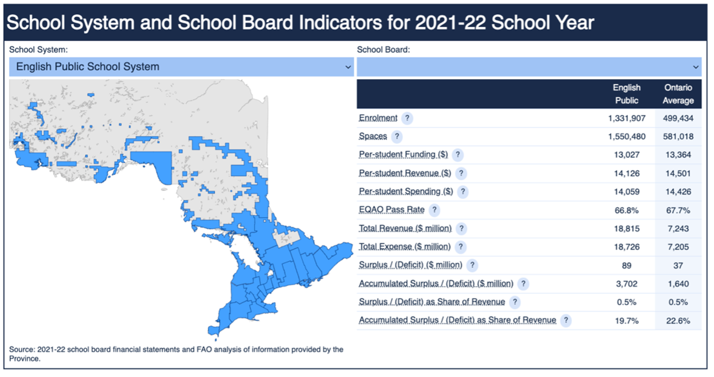 School Board Map Interactive Graphic