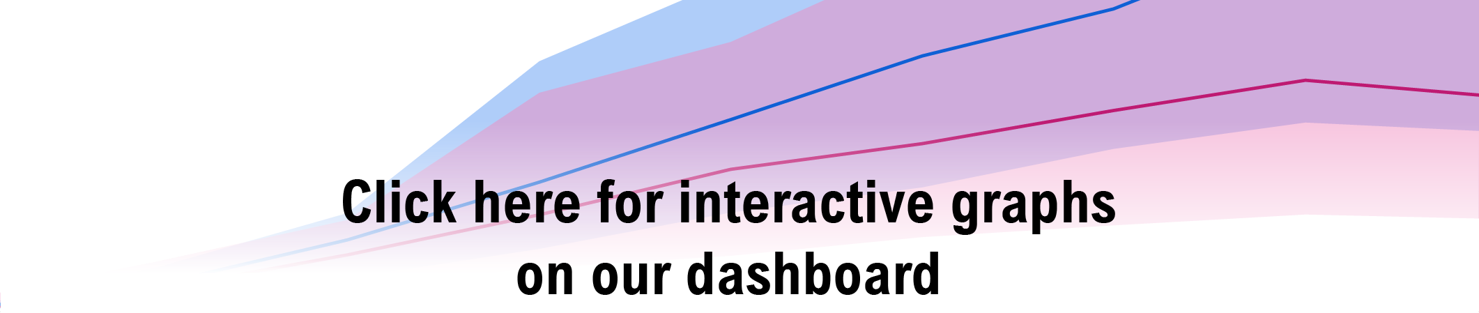 Click here for interactive graphs on our dashboard