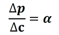 ∆p/∆c=α